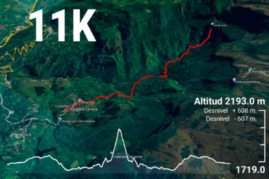 Ultra-Gocta-11k-Altimetria