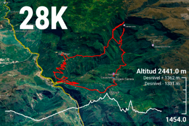 Ultra-Gocta-28k-Altimetria