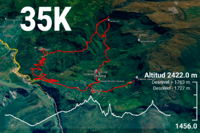 Ultra-Gocta-35k-Altimetria