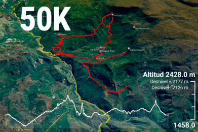 Ultra-Gocta-50k-Altimetria